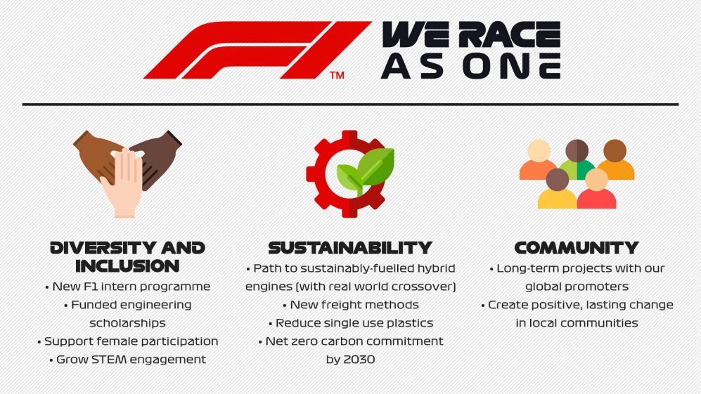 La imagen tiene un atributo ALT vacío; su nombre de archivo es we-race-as-one.jpg