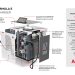 ABB Reveals Impressive Charging Infrastructure for Formula E’s Gen3 Era