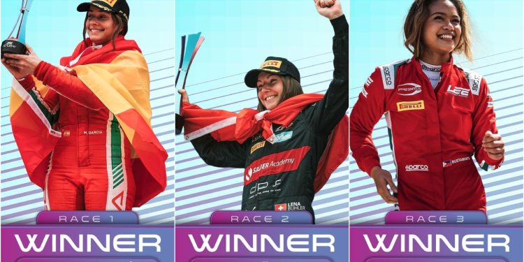 Garcia, Bühler and Bustamante on Top at Monza in F1 Academy Round 6